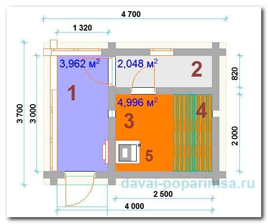 Планировка бани 3х4 метров